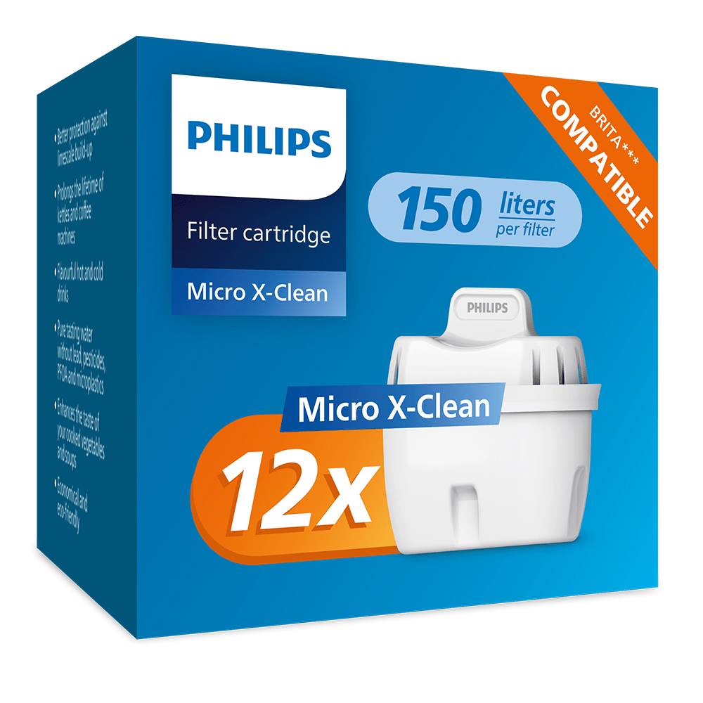 Philips Wasserfilter 12-pack (filtert PFAS) kompatibel mit BRITA Maxtra+